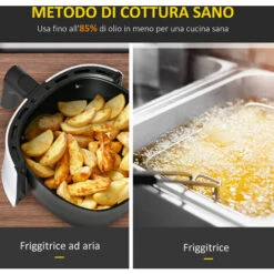 HOMCOM Friggitrice Ad Aria Da 2.5L 1300W Con 7 Menu Preimpostati, Pannello LED E Cestello Incluso, 33.9x24.9x29.9cm, Bianca E Nera -Rowenta Negozio 55054559 5