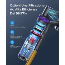 Laresar Scopa Elettrica Senza Fili, 400W/33000pa Aspirapolvere Senza Fili Potente Con Display Touch, Autonomia 50 Minuti, Anti-Avvolgimento Aspirapolvere Senza Fili, Pulizia Dei Bordi, 1.5L【Elite 3】 9 Laresar Scopa Elettrica Senza Fili, 400W/33000pa Aspirapolvere Senza Fili Potente Con Display Touch, Autonomia 50 Minuti, Anti-Avvolgimento Aspirapolvere Senza Fili, Pulizia Dei Bordi, 1.5L【Elite 3】 -Rowenta Negozio 63921485 5