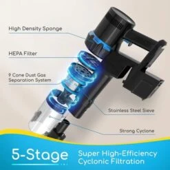 ASPIRAPOLVERE SENZA FILI 4 IN 1SCOPA ELETTRICA DA 250 W CON BATTERIA DA 2200 MAH ASTA TELESCOPICA LUCI A LED PER CASA AUTO E ANIMALI DOMESTICI -Rowenta Negozio 70596063 4