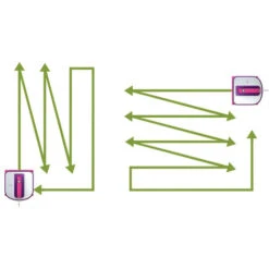 Robot Lavavetri - Glass Cleaner Pro -Rowenta Negozio 8899183 4