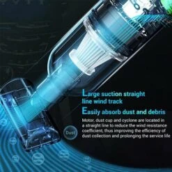 Aspirapolvere Portatile Senza Fili: Mini Aspirapolvere Portatile Ricaricabile Con Potente Aspirazione, Aspirapolvere Portatile Umido E Secco Per Moquette Per Auto. -Rowenta Negozio 91191294 5