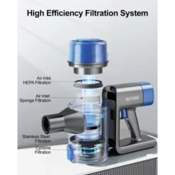 BuTure Aspirapolvere Senza Fili,33KPA/450W Scopa Elettrica Senza Fili Potente,55Mins Batteria Rimovibile,Filtraggio A 6 Strati,Anti-Avvolgimento Aspirapolvere Per Peli Animali/Pavimenti/Tappeti-VC50 -Rowenta Negozio 93580284 3