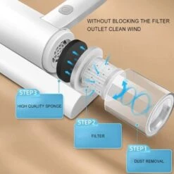 Trade Shop - Aspirapolvere Senza Fili Portatile Per Tessuti Letto, Cuscini, Divani, Tende 9 Trade Shop - Aspirapolvere Senza Fili Portatile Per Tessuti Letto, Cuscini, Divani, Tende -Rowenta Negozio 95115112 5