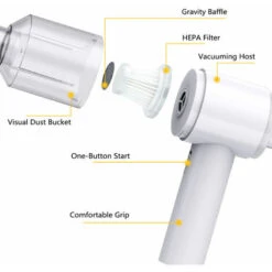 Aspirapolvere E Soffiatore D'aria Senza Fili 2 In 1 2000PA Mini Collettore Di Polveri Portatile Per Interni Auto Da Ufficio A Casa (nero) 8 Aspirapolvere E Soffiatore D'aria Senza Fili 2 In 1 2000PA Mini Collettore Di Polveri Portatile Per Interni Auto Da Ufficio A Casa (nero) -Rowenta Negozio 98127798 4