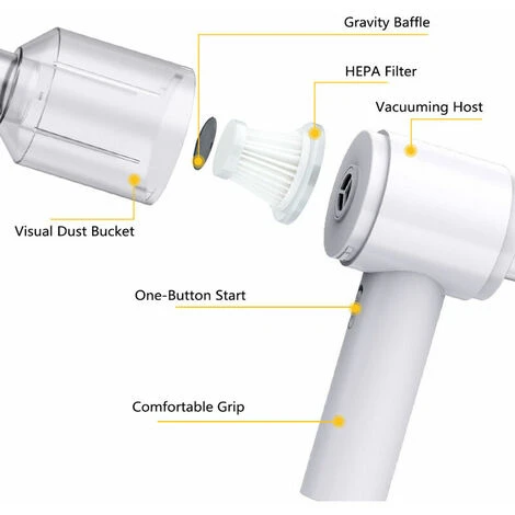 Aspirapolvere E Soffiatore D'aria Senza Fili 2 In 1 2000PA Mini Collettore Di Polveri Portatile Per Interni Auto Da Ufficio A Casa (nero) 4 Aspirapolvere E Soffiatore D'aria Senza Fili 2 In 1 2000PA Mini Collettore Di Polveri Portatile Per Interni Auto Da Ufficio A Casa (nero) - immagine 4