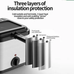 Friggitrice Elettrica Domestica 220V / 1000W Riscaldatore Automatico Incorporato In Acciaio Inossidabile Da 2,5 Litri You Tiao Macchina Per Patatine Fritte -Rowenta Negozio 98707047 2