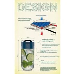 Tazza Di Refrigerazione Rapida 380ml Tazza Di Accompagnamento Per Auto Sportive All'aperto Per La Casa Portatile Tazza Di Refrigerazione Per Bevande 9 Tazza Di Refrigerazione Rapida 380ml Tazza Di Accompagnamento Per Auto Sportive All'aperto Per La Casa Portatile Tazza Di Refrigerazione Per Bevande -Rowenta Negozio 99780976 5